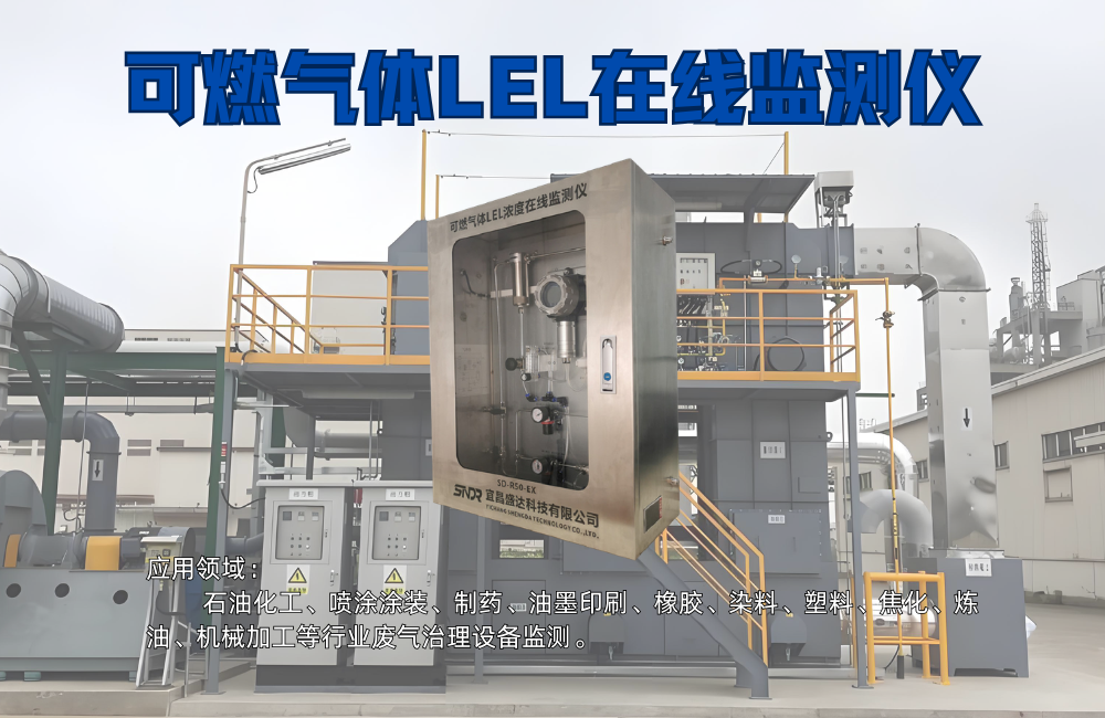 可燃?xì)怏wLEL濃度在線監(jiān)測儀的作用和應(yīng)用領(lǐng)域.png